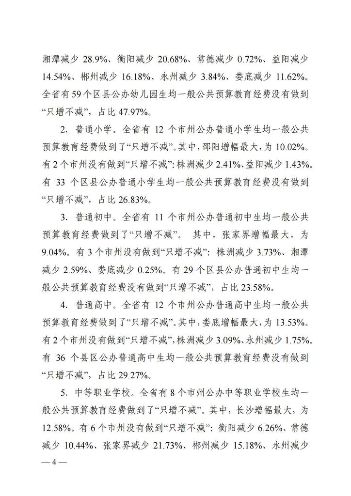 湘政教督办〔2021〕15号   湖南省人民政府教育督导委员会办公室关于2020年全省教育经费投入和使用情况的通报(1)_03