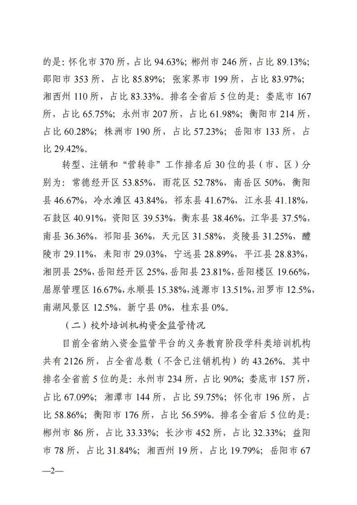 湖南省“双减”工作情况通报（第 1 期）_01